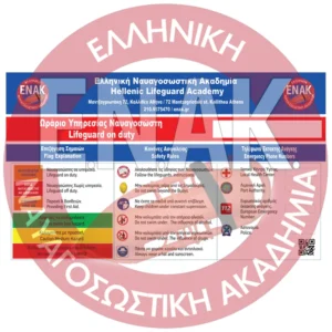 Πινακίδα Πληροφοριών Ακτής